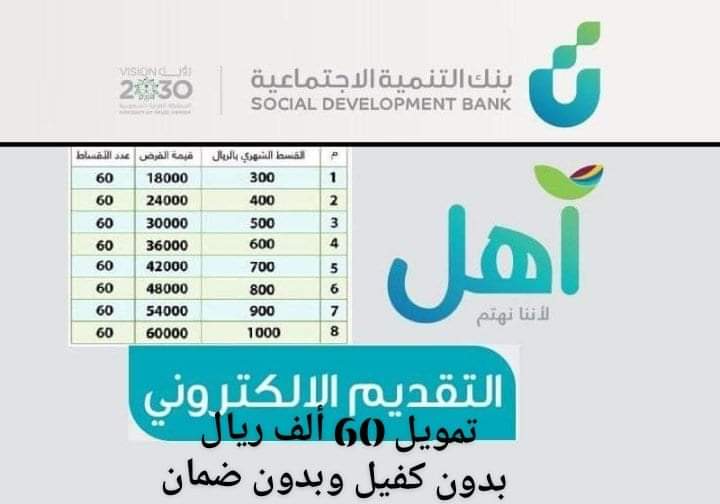 الآن احصل على قرض الضمان الاجتماعي 60 ألف ريال سعودي بدون كفيل