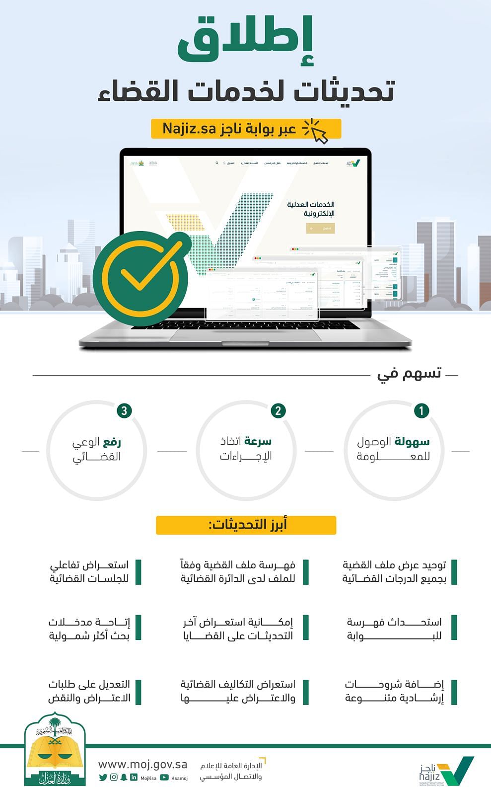 الخدمات القضائية عبر "ناجز Najiz.sa"