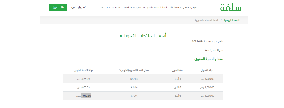 منصة سلفة