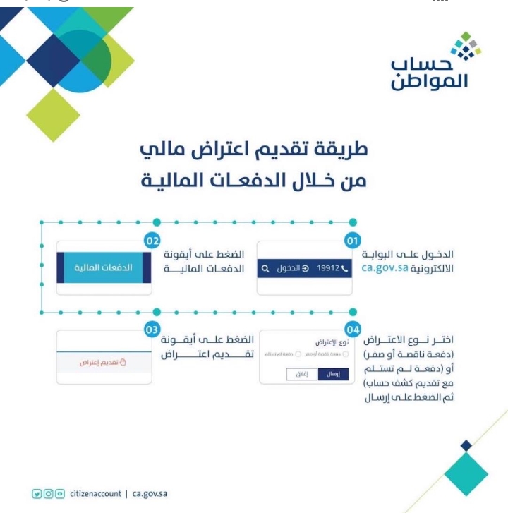 كيفية الاستعلام عن حساب المواطن برقم الهوية الدفعة الجديدة 58 ورابط الإعتراض