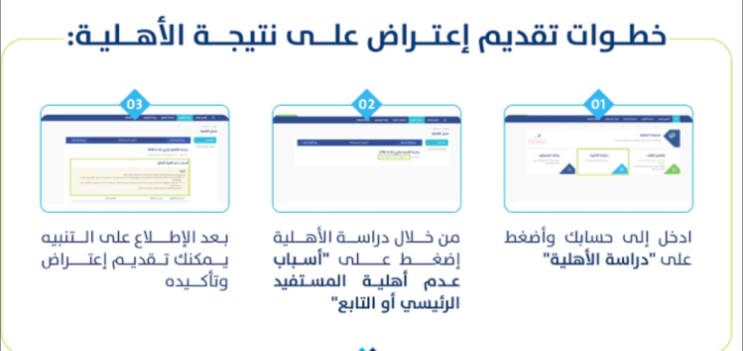 الاستعلام عن حساب المواطن الدفعة 58 سبتمبر 2022