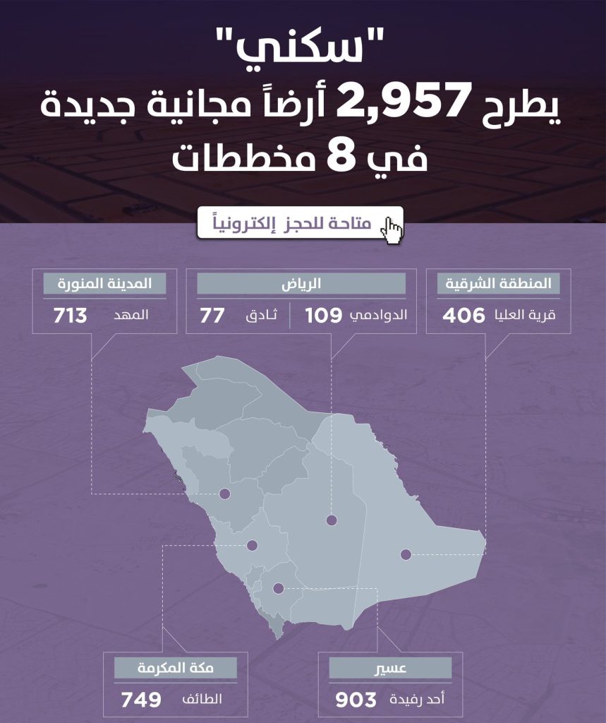 الحصول على الأراضي المجانية سكني