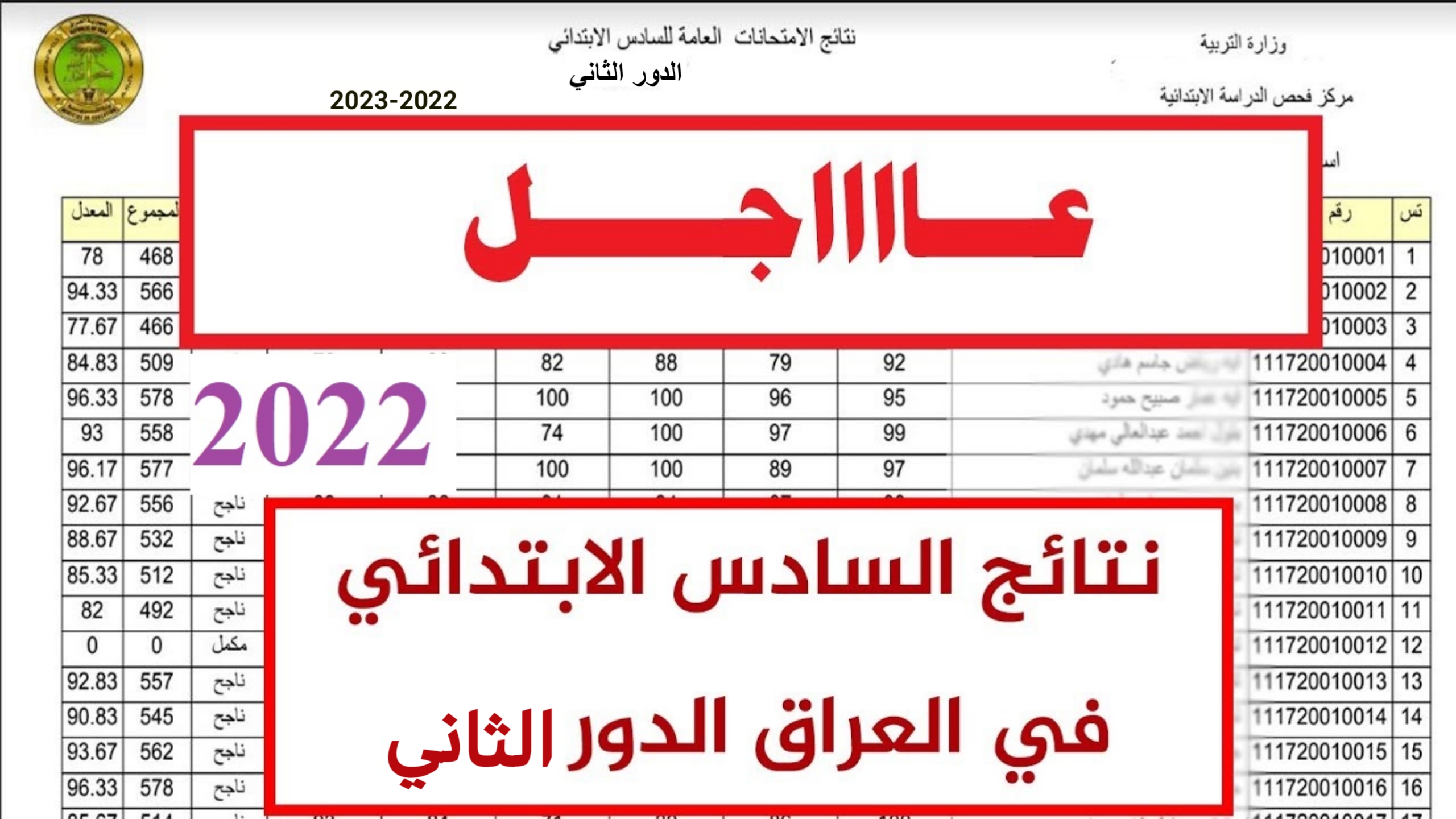 نتائج السادس الابتدائي 2022 الدور الثاني