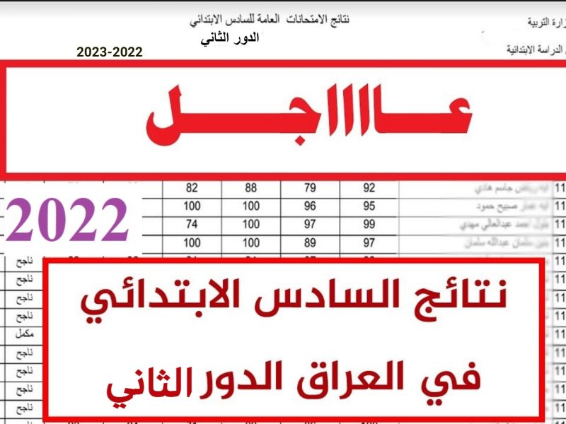 LINK نتائج السادس الابتدائي الدور الثاني 2022 في جميع المحافظات العراقية