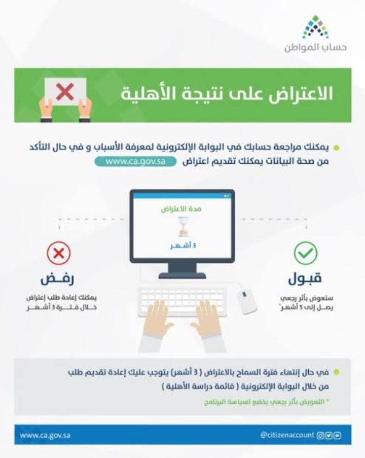 كيفية الاستعلام عن حساب المواطن برقم الهوية الدفعة الجديدة 58 ورابط الإعتراض