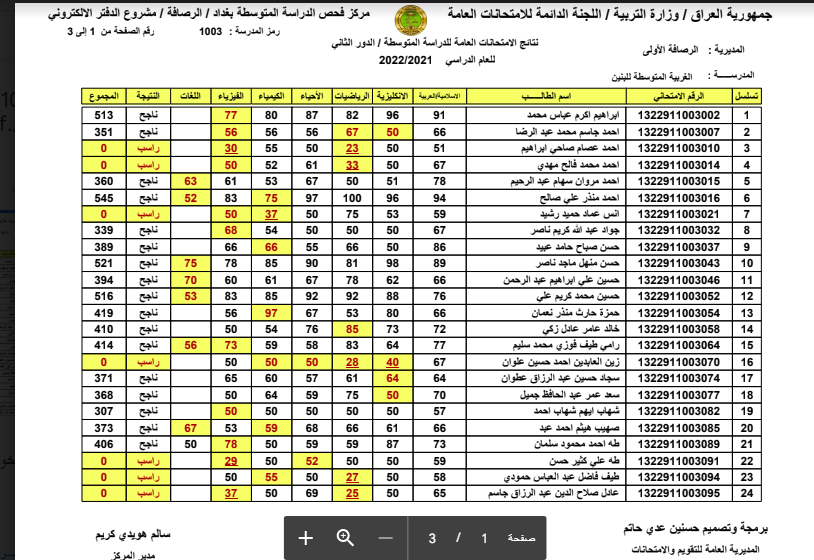 الاستعلام عن نتائج الثالث المتوسط الدور الثاني 2022 برقم الجلوس