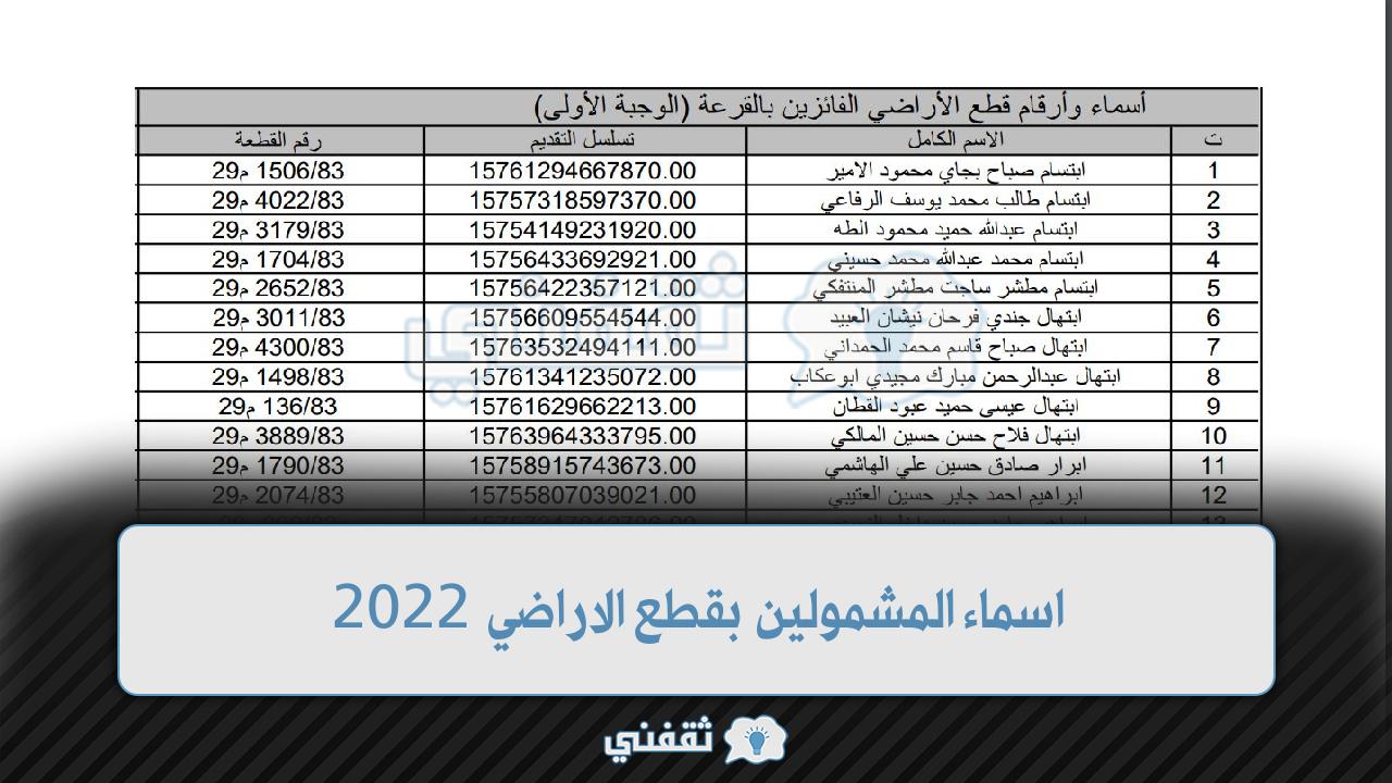 اسماء المشمولين بقطع الاراضي 2022