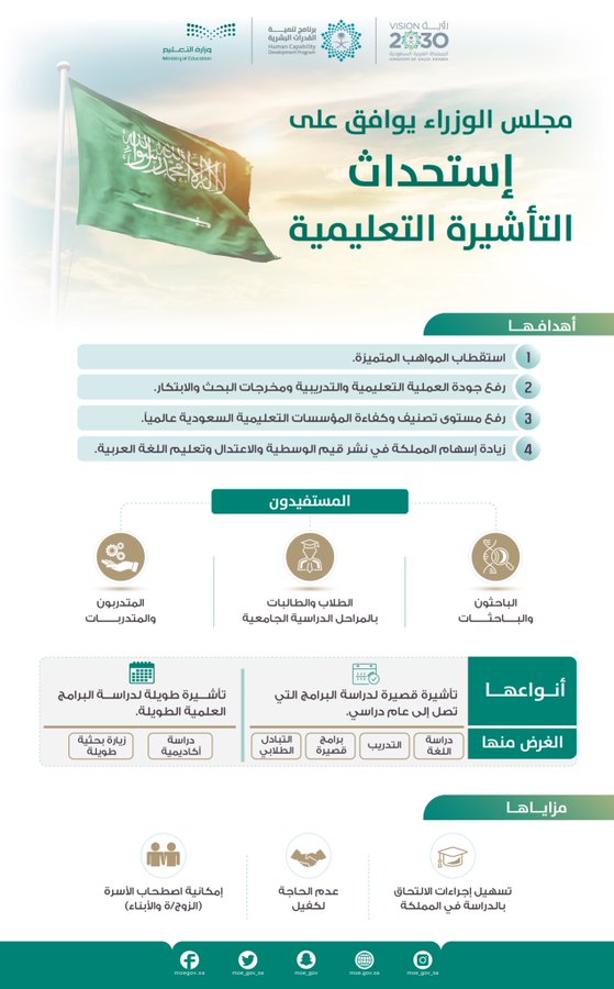 التأشيرة التعليمية السعودية