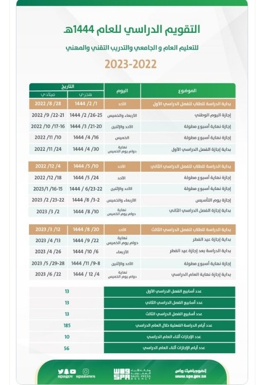 التقويم الدراسي 1444هـ