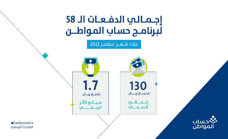 الدفعة 58 من حساب المواطن