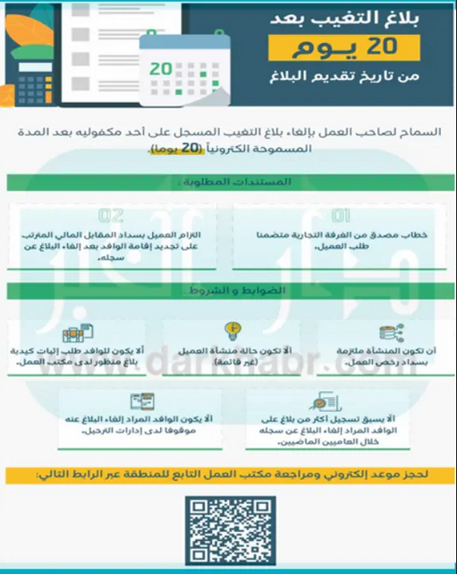 الغاء بلاغات التغيب الكترونيا