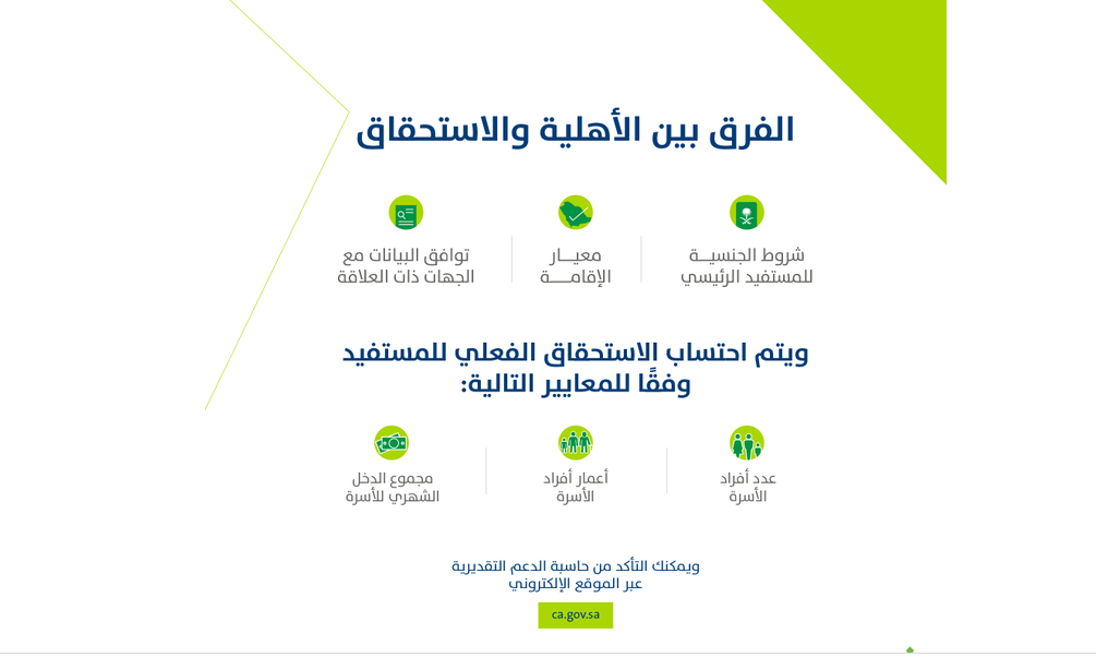 حساب المواطن