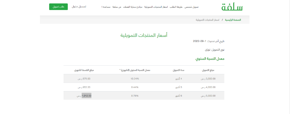 منصة سلفة