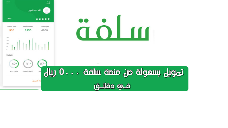 منصة سلفة تمويل شخصي بقيمة 5000 ريال في دقائق