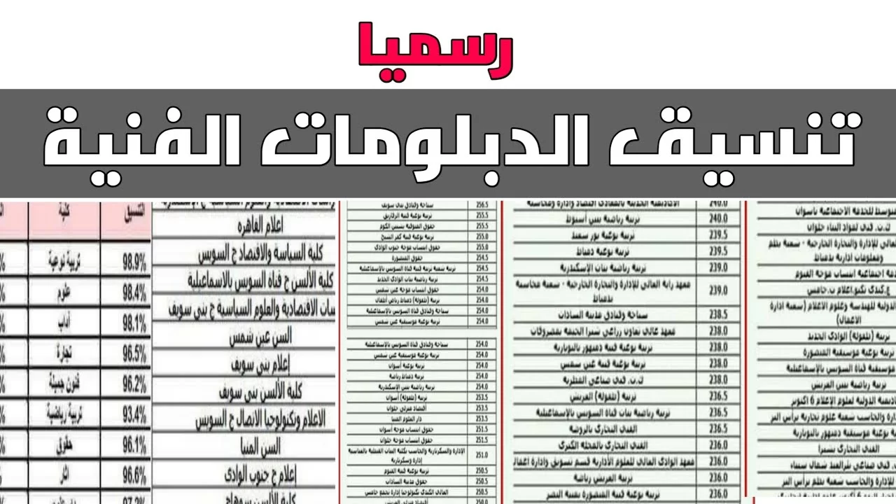 طريقة اعتماد التحضير الإلكتروني 1444 عبر منصة مدرستي في السعودية