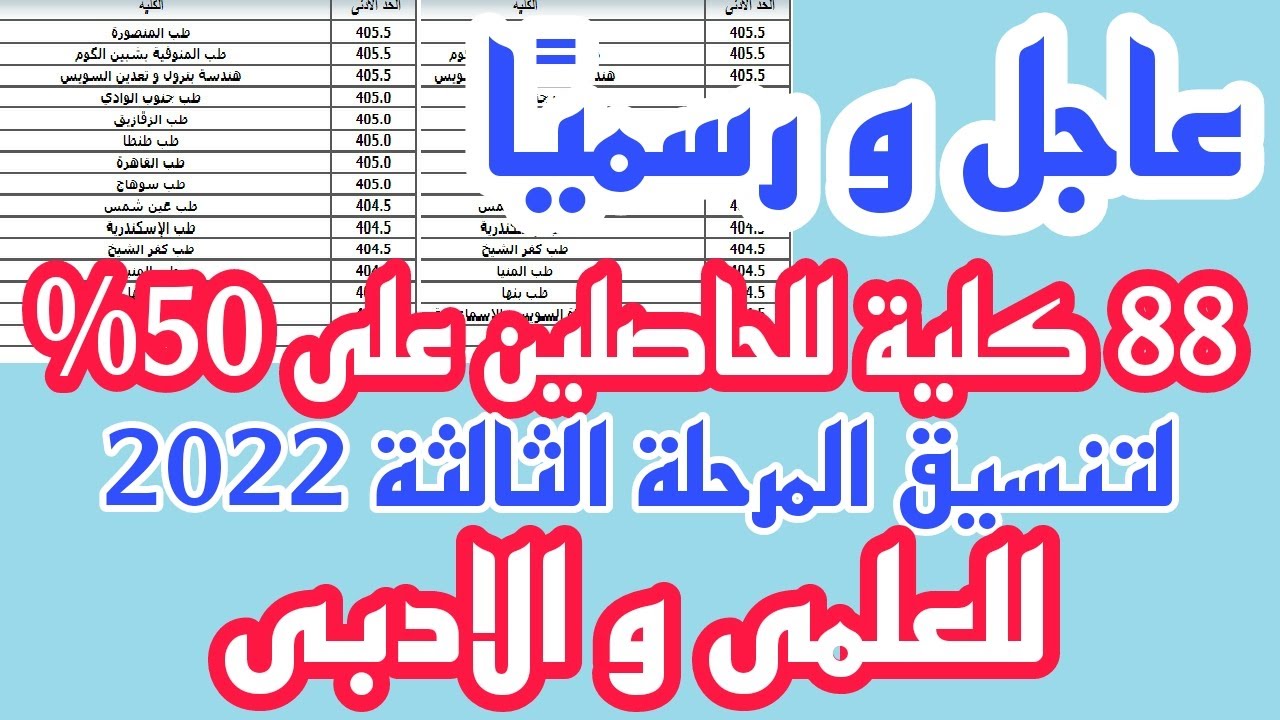 تنسيق المرحلة الثالثة