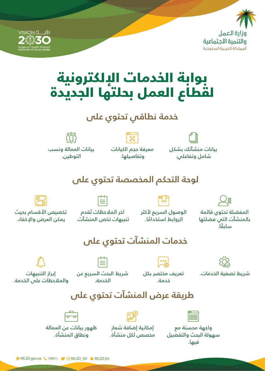 مكتب خدمات عامه