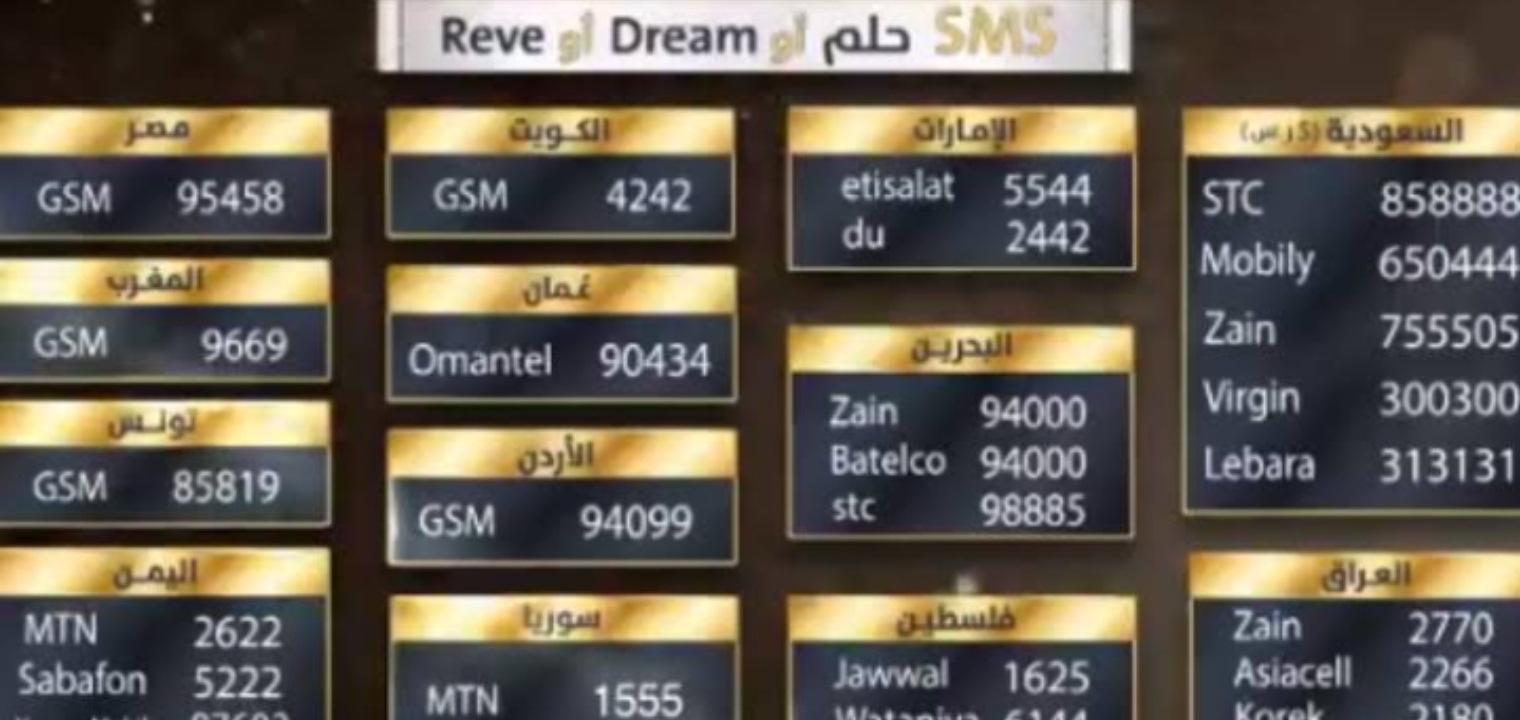 الاشتراك في مسابقة الحلم وأرقام الاشتراك وتكلفة الرسالة وموعد السحب 2022