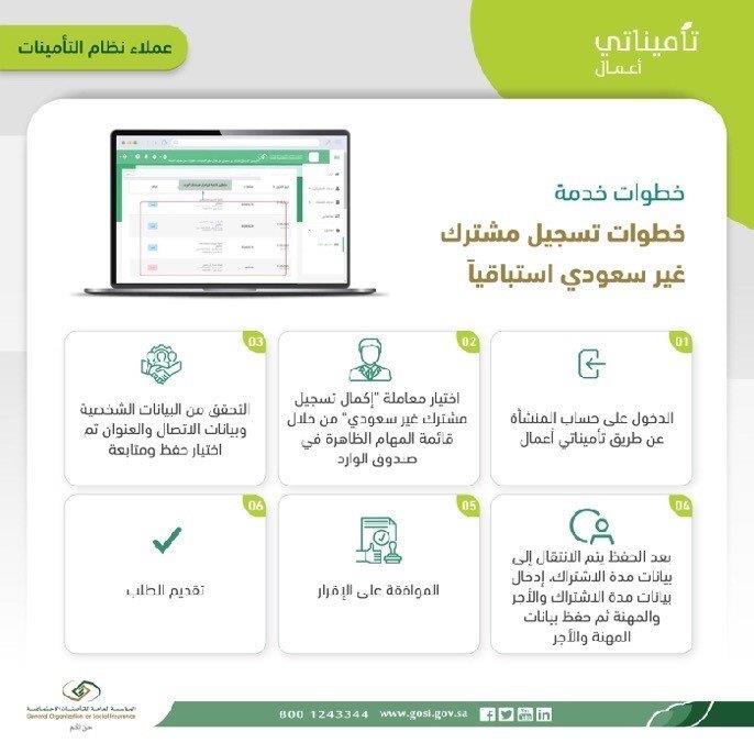 مؤسسة التقاعد