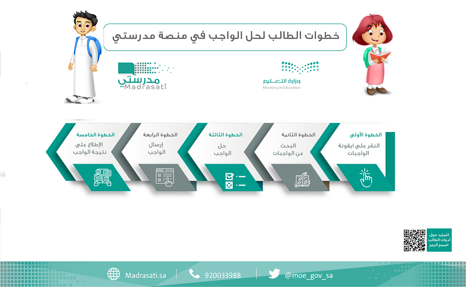 طريقة حضور الدروس وحل الواجبات المدرسية