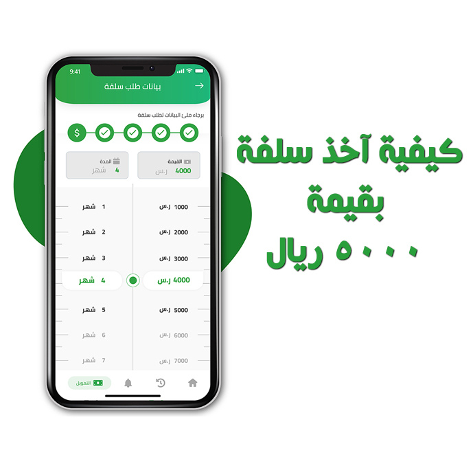 خطوات التمويل الشخصي وسلفة 5000 ريال من المنصة