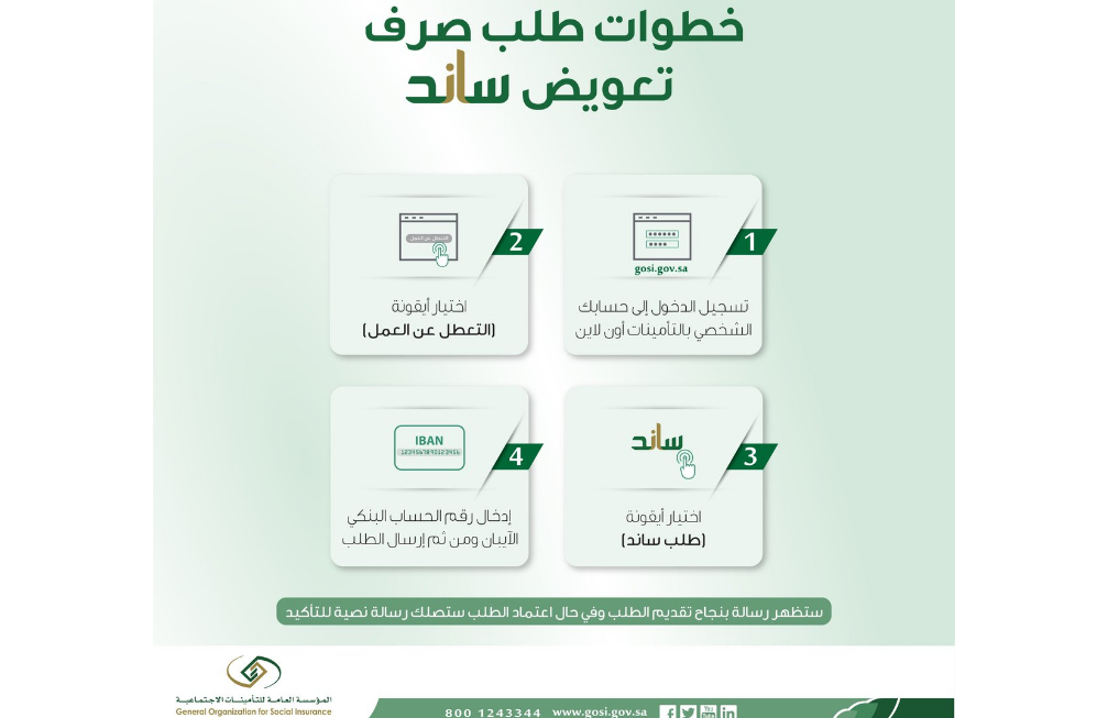 ساند تعطل عن العمل