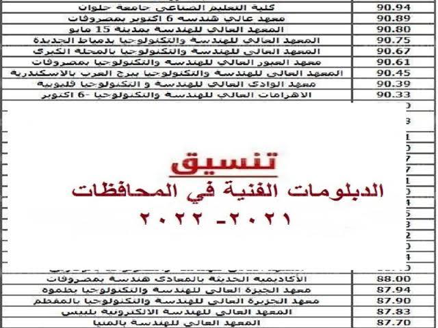 درجات تنسيق الدبلومات الفنية