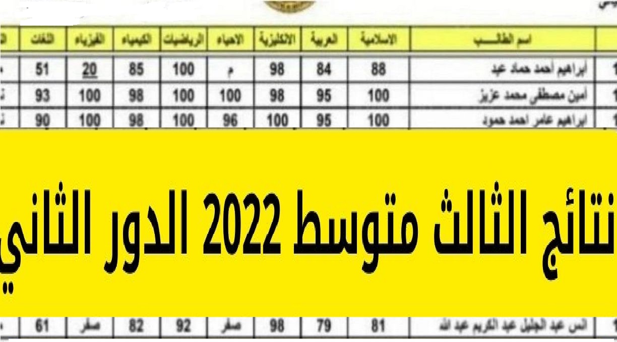 رابط استخراج نتيجة الدور الثاني الصف الثالث المتوسط 2022