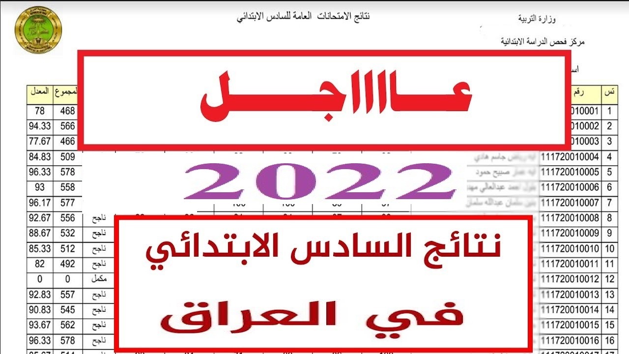 رابط استخراج نتيجة الصف السادس الابتدائي الدور الثاني 2022