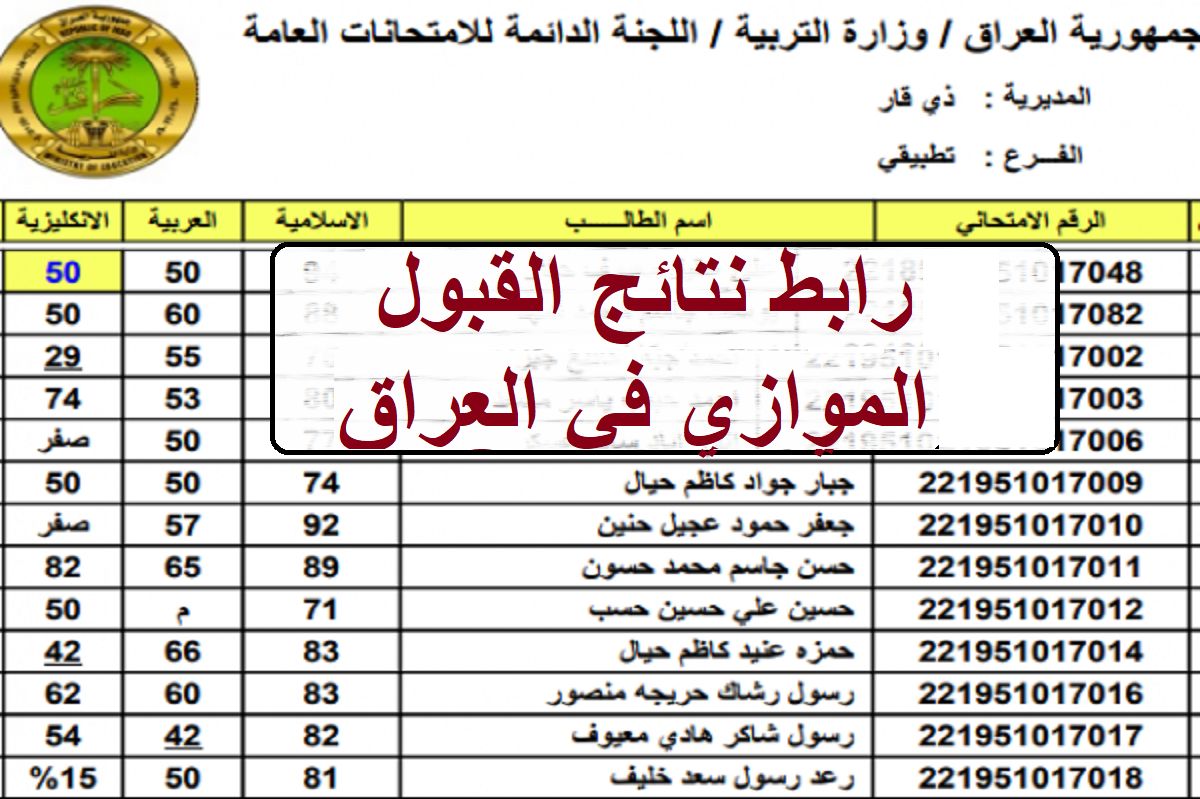 رابط استعلام نتائج القبول الموازي 20222023