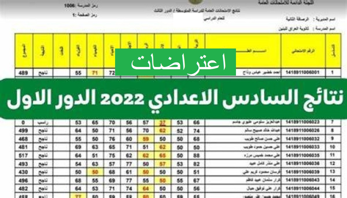 رابط الاستعلام عن اعتراضات السادس الإعدادي الدور الأول 2022