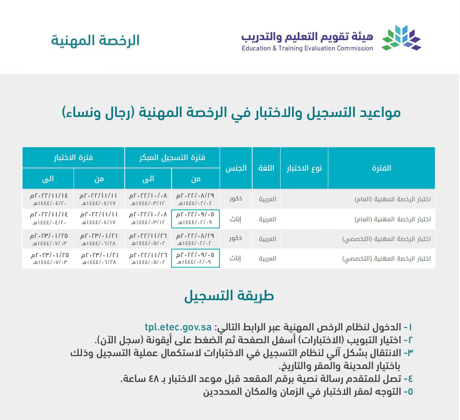 اختبارات الرخصة المهنية للمعلمين
