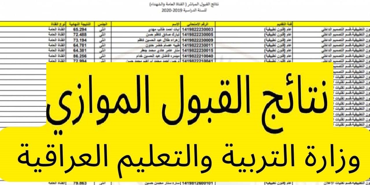 رابط موقع نتيجة القبول الموازي 2022