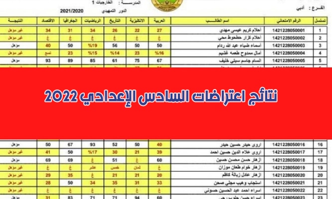 نتائج اعتراضات السادس الاعدادي 2022 الدور الاول عبر موقع وزارة التربية العراقية