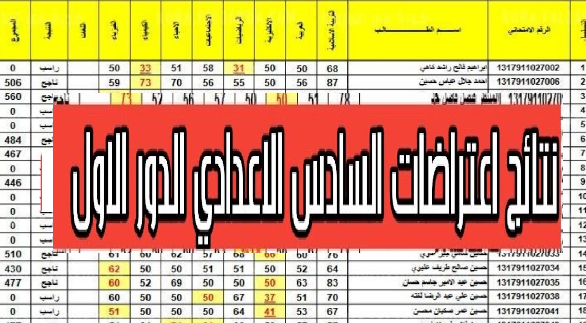 رابط نتائج الاعتراضات للصف السادس الإعدادي 2022