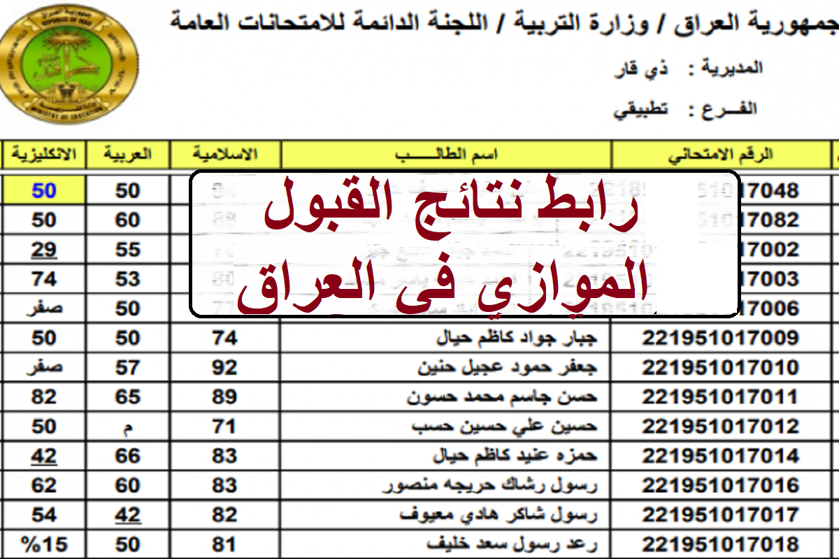 رابط نتائج القبول الموازي في العراق 2022