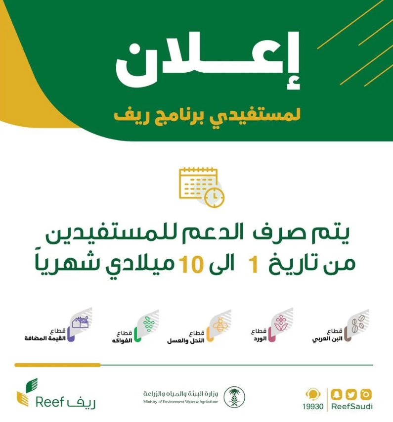 الفئات المستحقة لدعم ريف