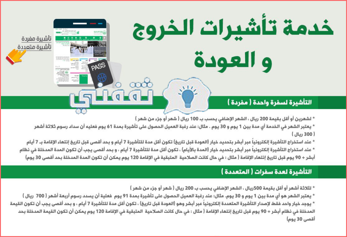 صلاحية التأشيرة