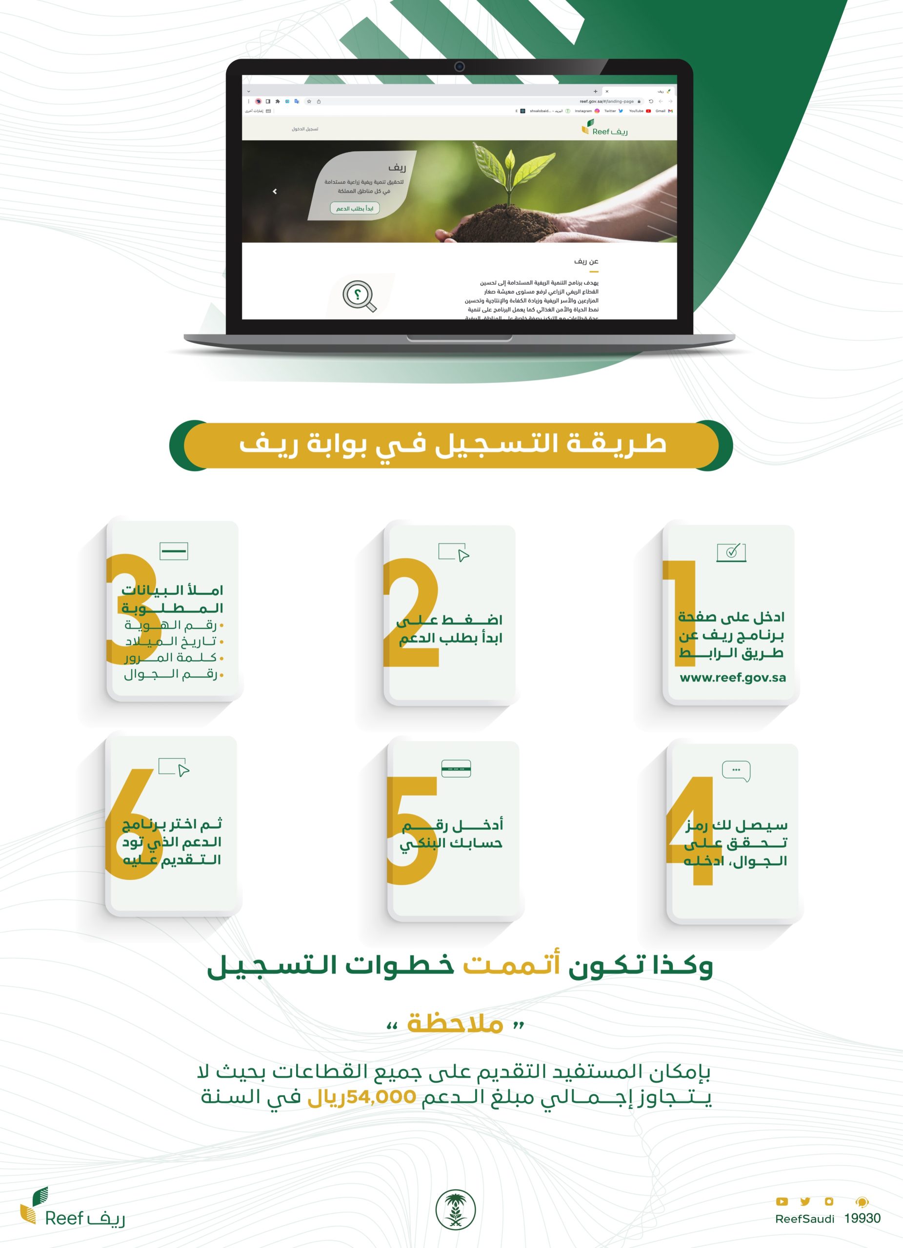 استعلام دعم ريف