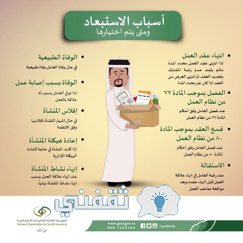كيف افصل نفسي من التأمينات