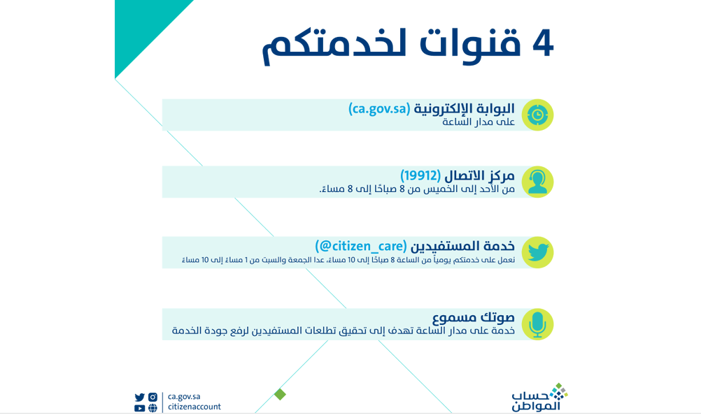 حساب المواطن