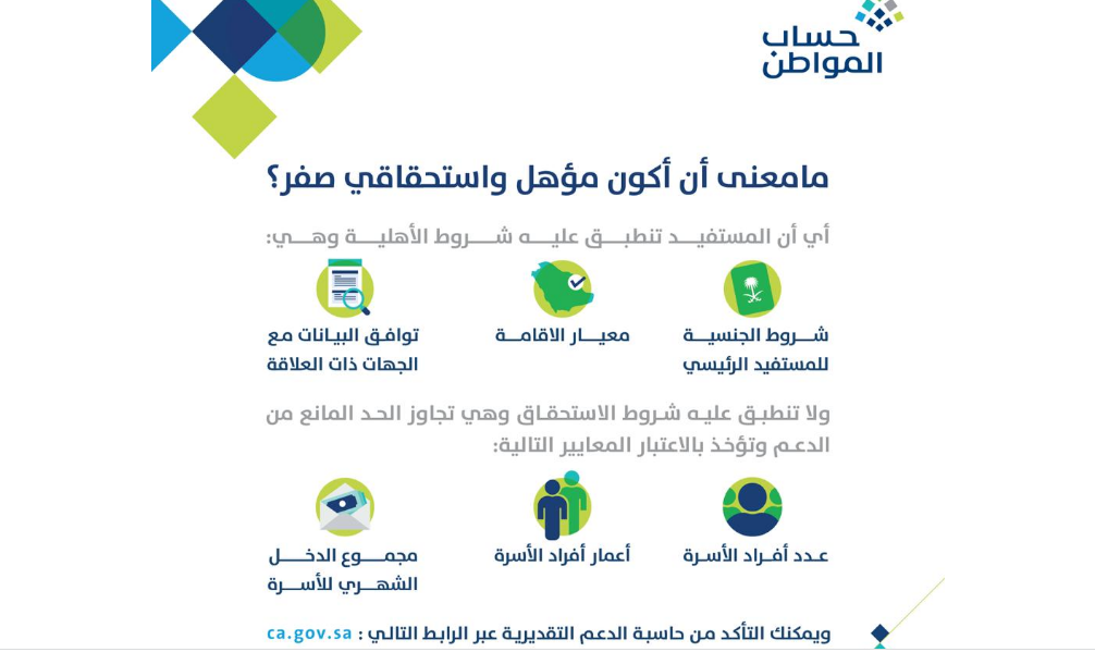حساب المواطن