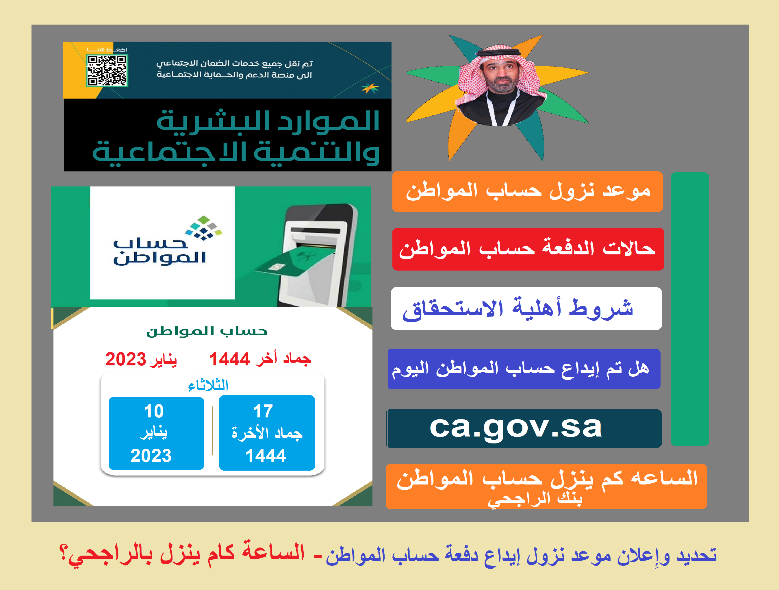 متى موعد رسالة قبول التأهيل لحساب المواطن وصرف راتب شهر يناير 2023 متى موعد رسالة قبول التأهيل لحساب المواطن وصرف راتب شهر يناير 2023