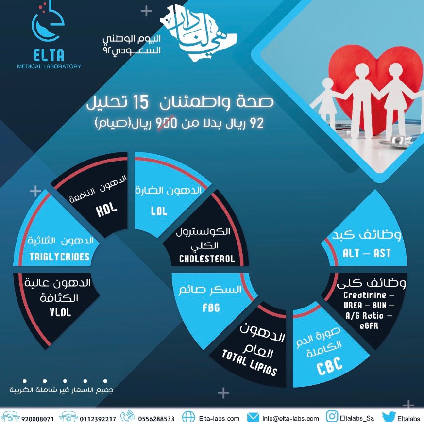 خصومات اليوم الوطني 1444