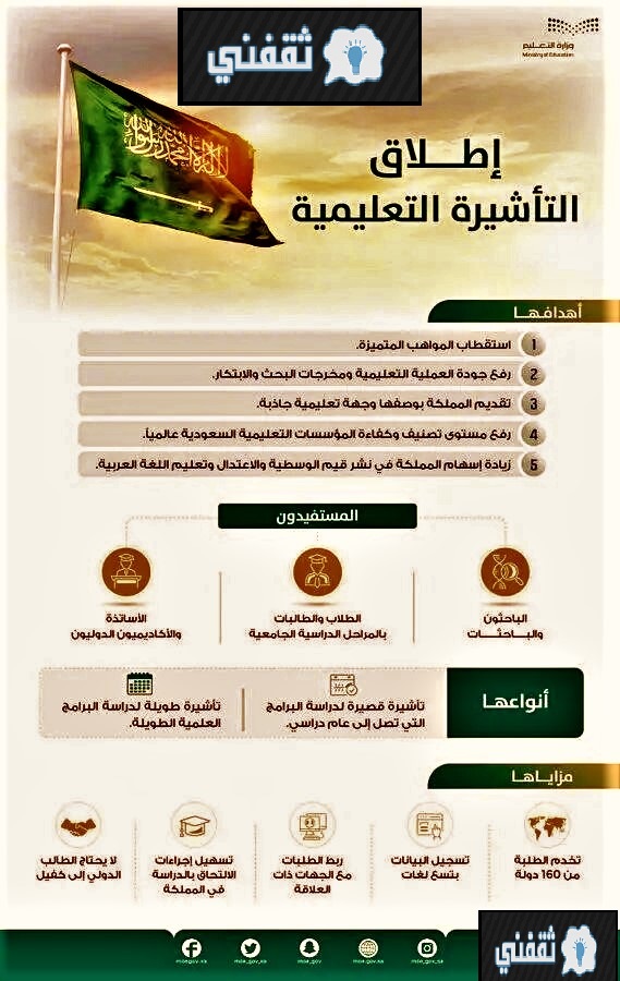 منصة ادرس في السعودية 2022-2023