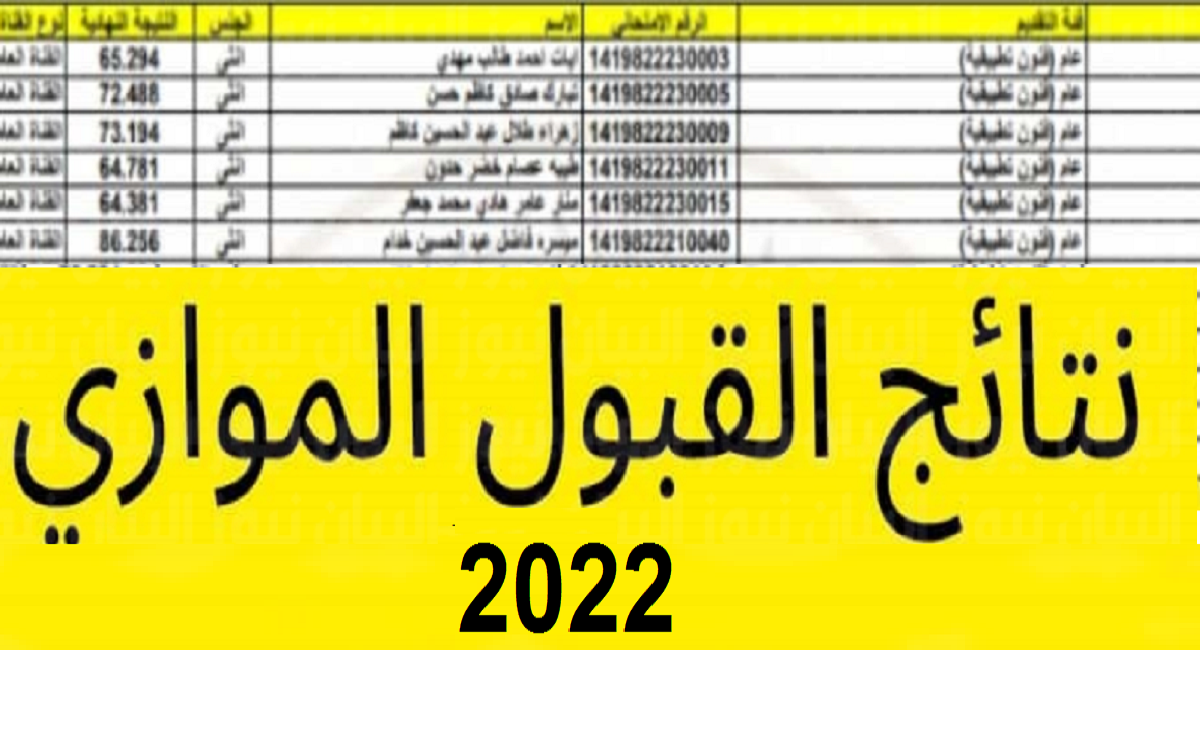 موقع الاستعلام عن نتائج القبول الموازي 2022