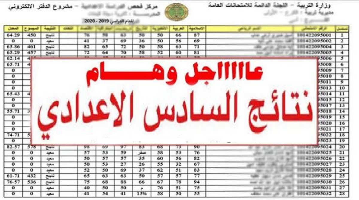 موقع الاستعلام عن نتيجة الصف السادس الإعدادي في العراق 2022