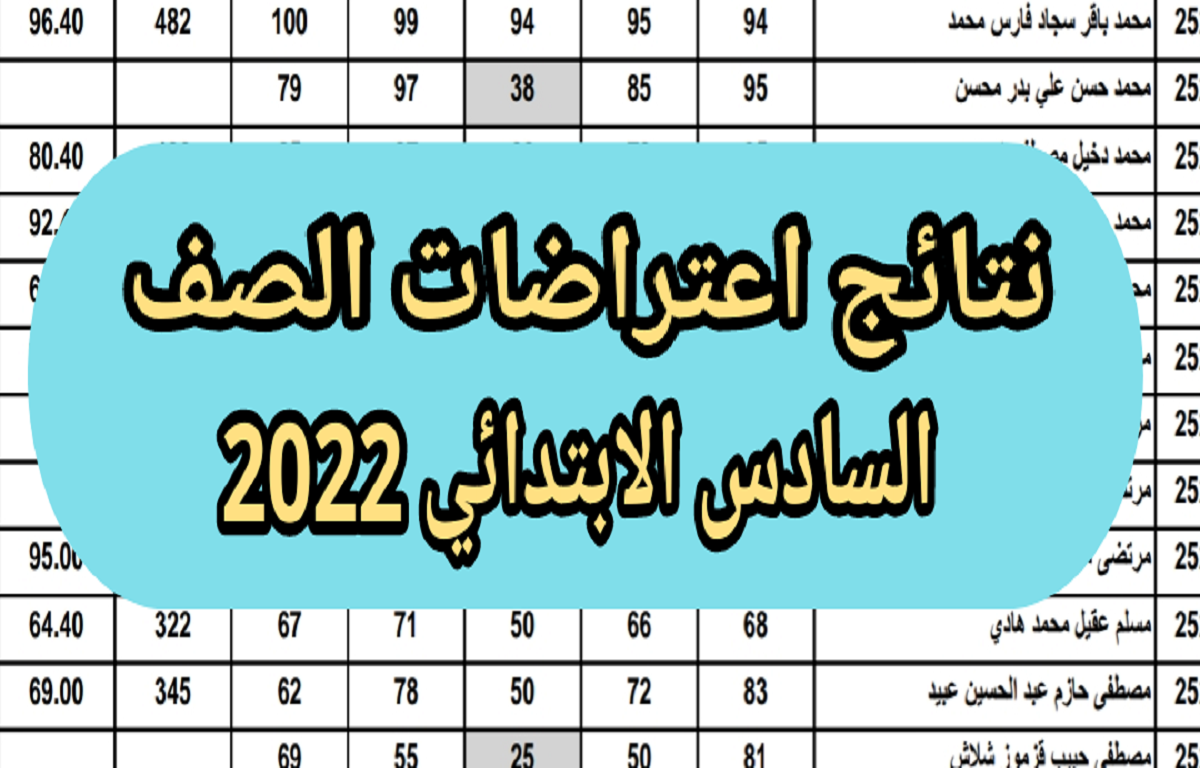 موقع نتيجة اعتراضات الصف السادس الابتدائي في العراق الدور الثاني 2022