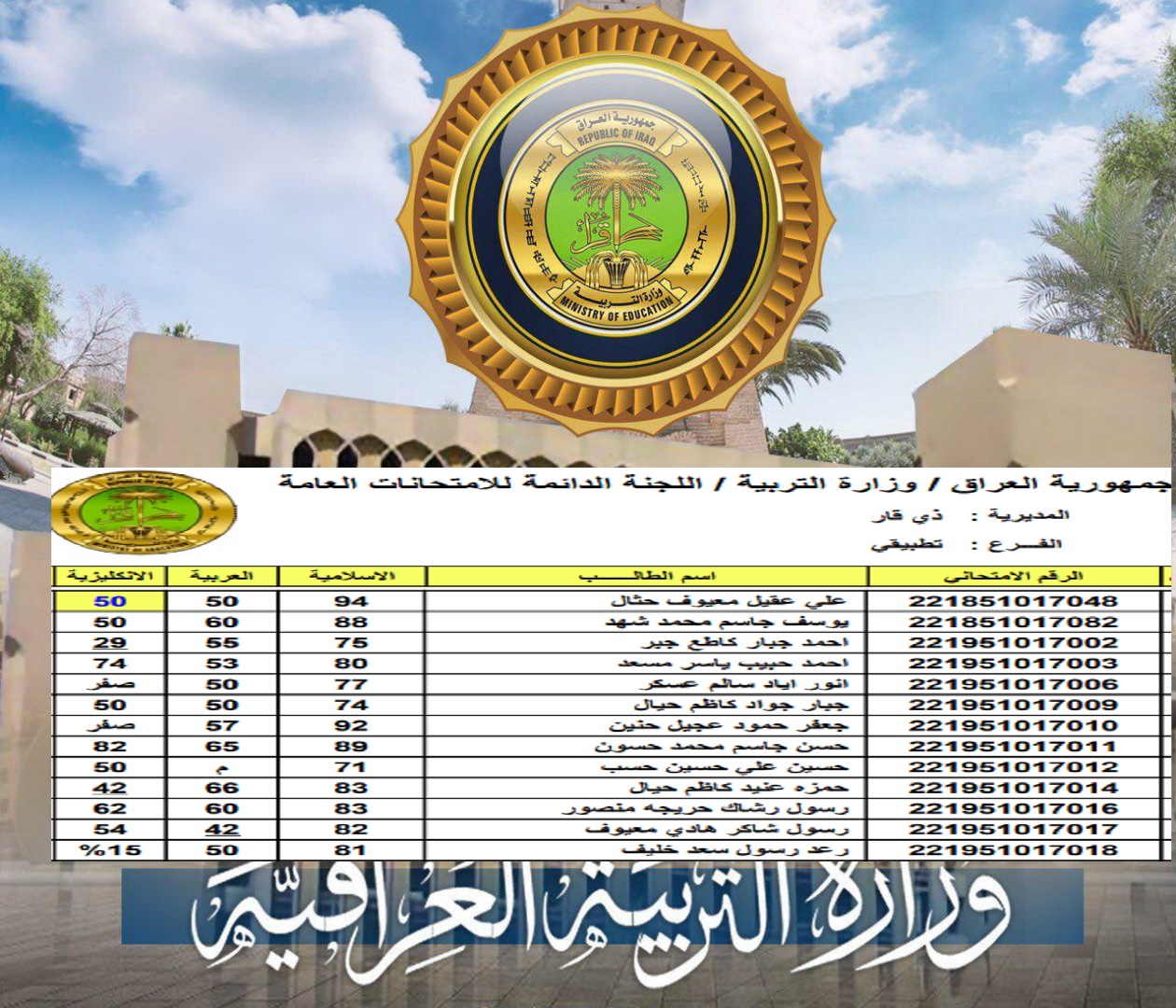  رابط نتيجة اعتراضات السادس الإعدادي 2022