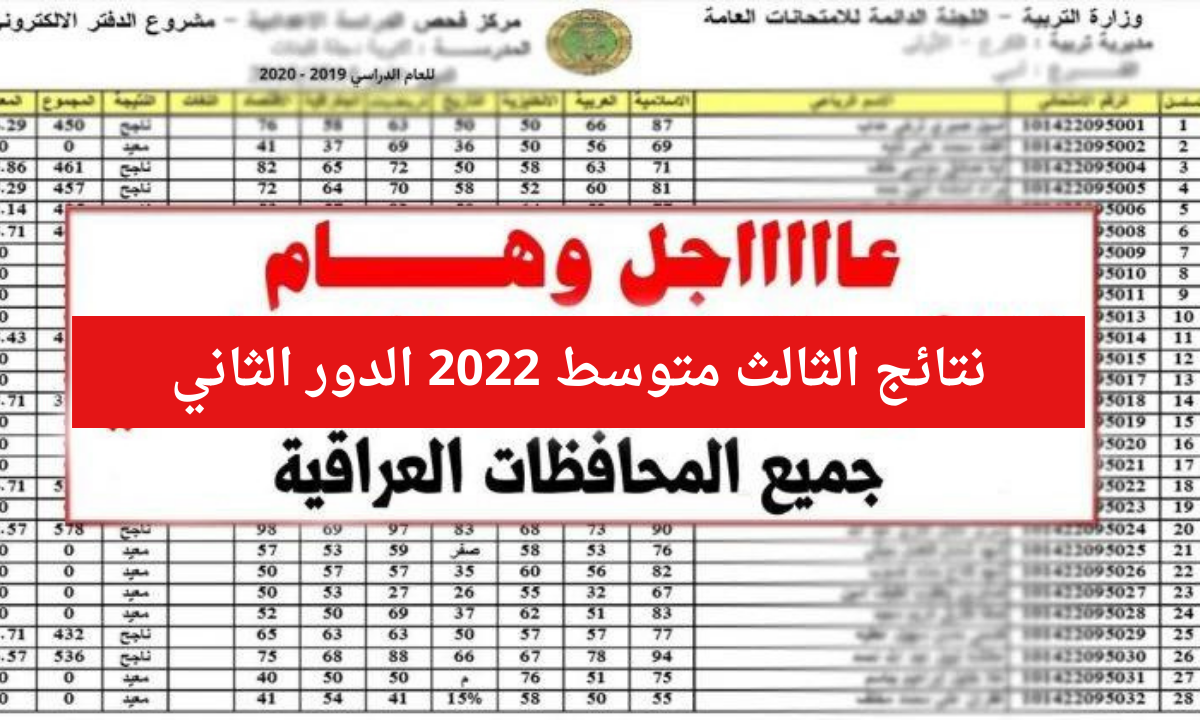 نتائج الثالث المتوسط الدور الثاني